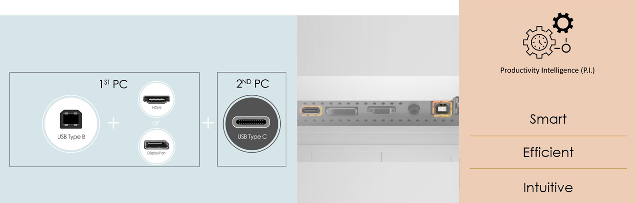 Different Connectors are displayed.